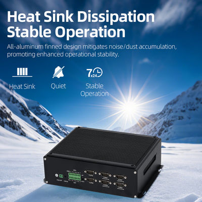 acheter Processeur Intel I7 13650HX avec réseau double Six COM Quatre PC industriel HDMI fabrication en ligne